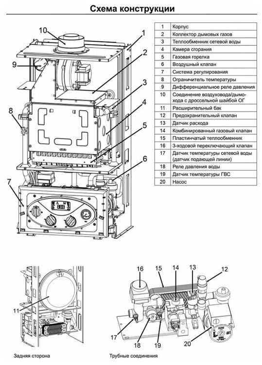 Котел газовый двухконтурный лемакс 24