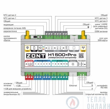 Универсальный контроллер ZONT H1500+ PRO